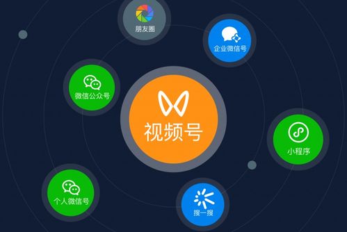煜晨營(yíng)銷(xiāo)洞察 2024年互聯(lián)網(wǎng)品牌營(yíng)銷(xiāo)與銷(xiāo)售的四大融合趨勢(shì)