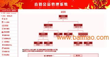 直銷推薦分成管理與點廣告直銷軟件開發(fā) 構(gòu)建安全高效的直銷推廣網(wǎng)站