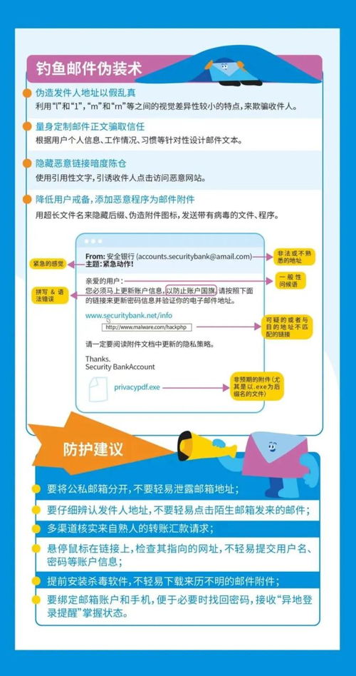 筑牢數(shù)字時(shí)代安全防線 2025年國(guó)家網(wǎng)絡(luò)安全宣傳周與網(wǎng)絡(luò)安全知識(shí)學(xué)習(xí)及軟件開(kāi)發(fā)