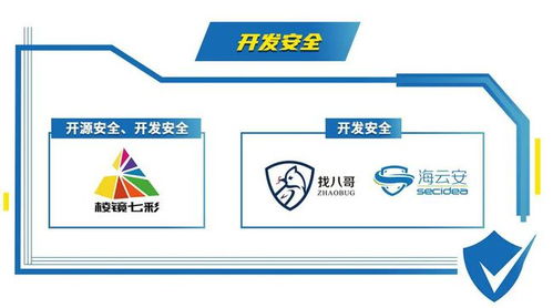 初鑒初創(chuàng) Hot51引領(lǐng)中國(guó)網(wǎng)絡(luò)安全軟件開(kāi)發(fā)新浪潮
